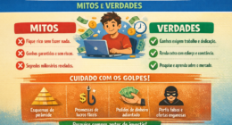 Ganhar-Dinheiro-Online_-Verdades